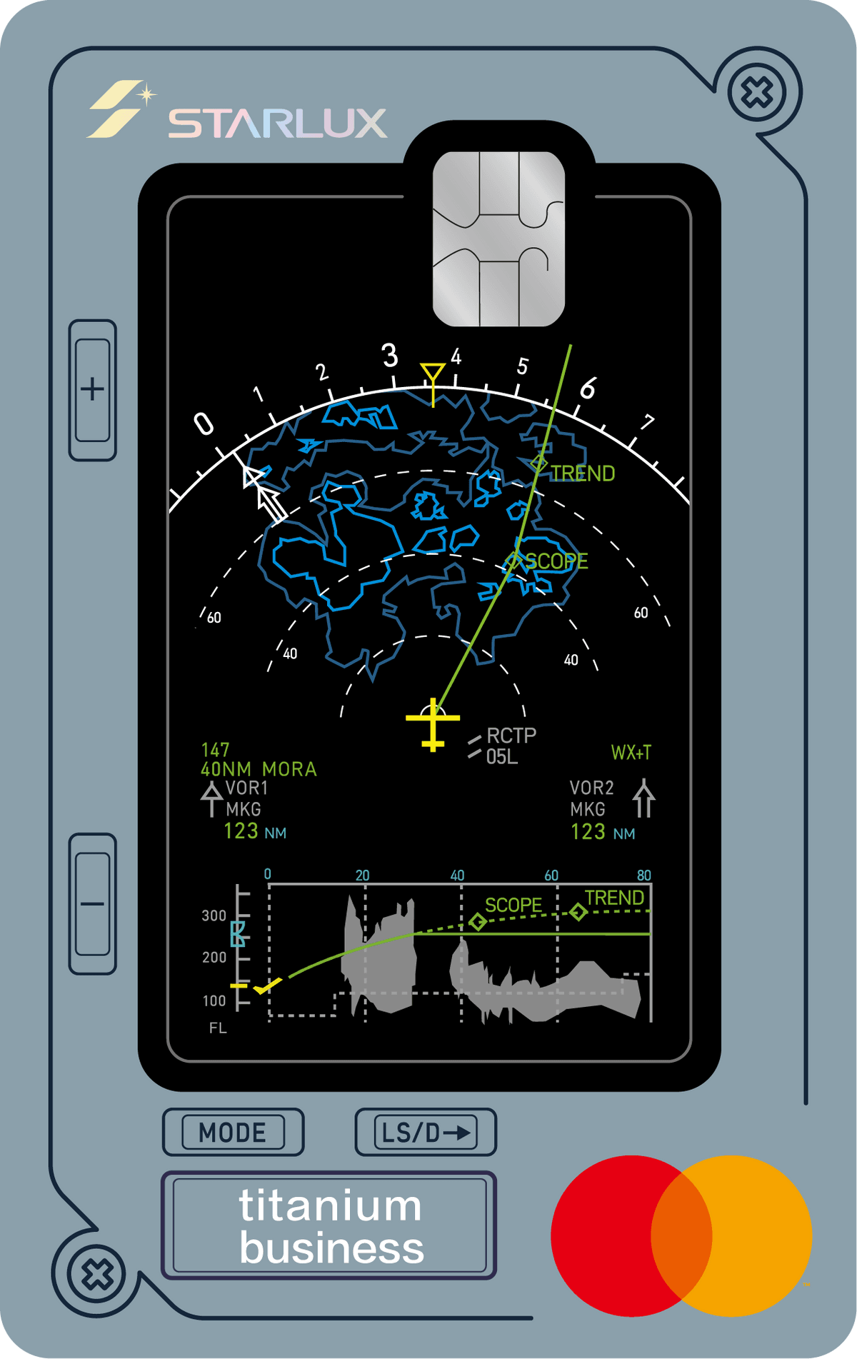 星宇航空聯名卡