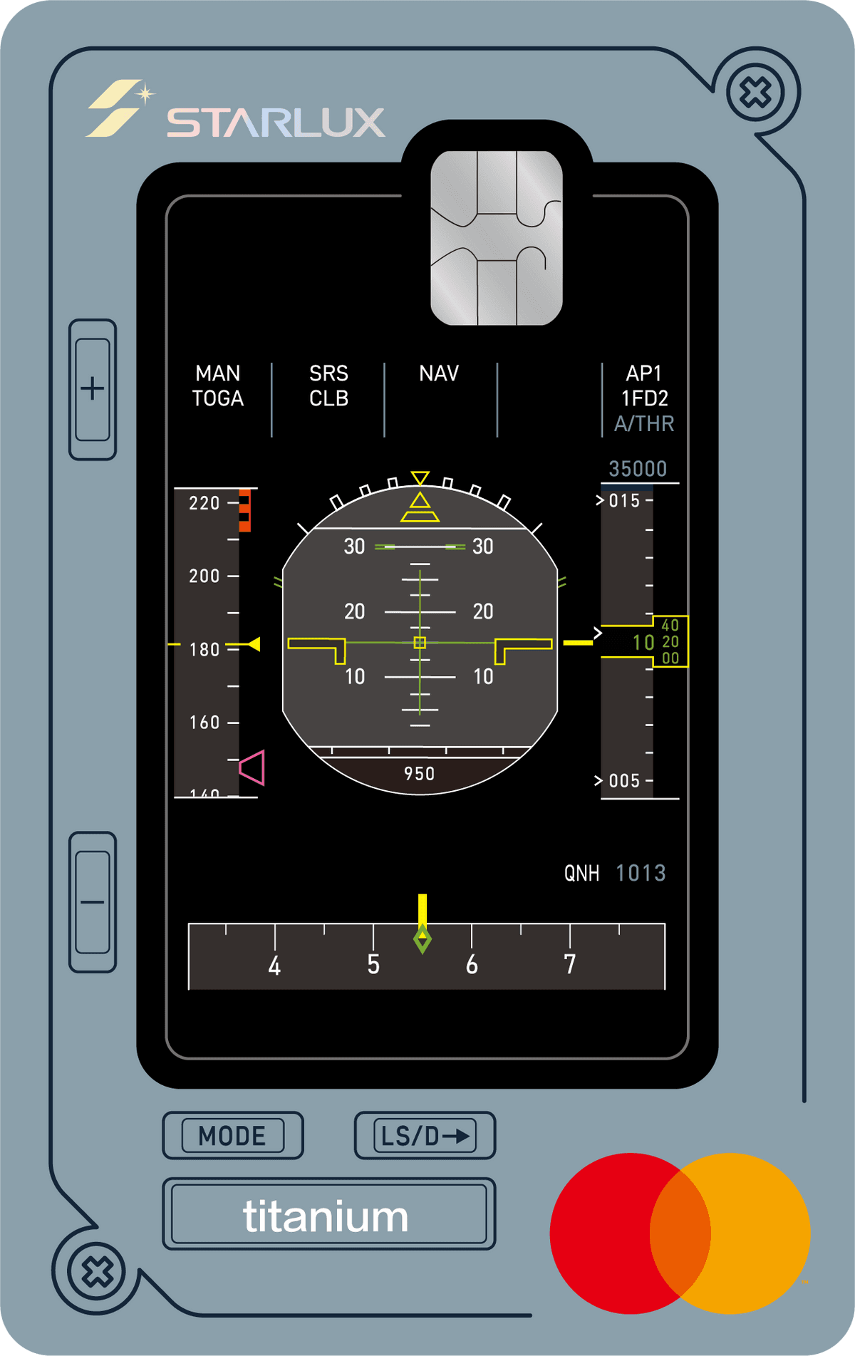 星宇航空聯名卡